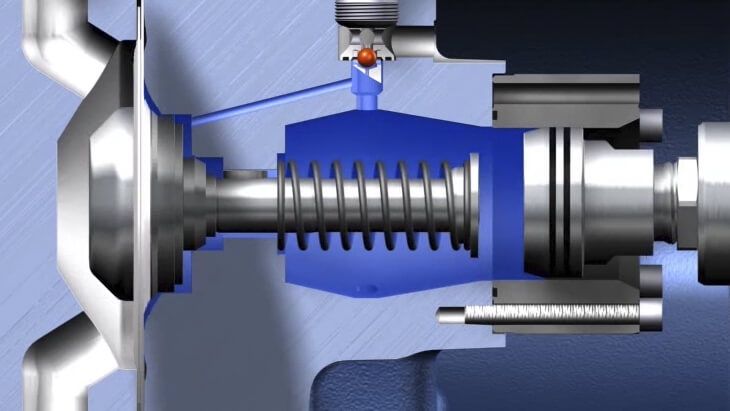 LEWA ecoflow – pressure in pump head M910