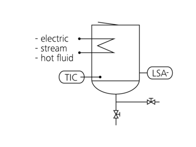 Metering of additives in plastics industries